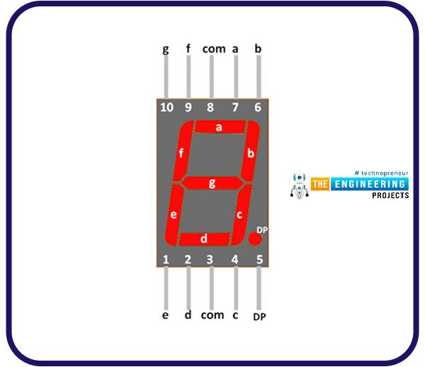 Up Down Counter using Arduino & 7-Segment Display - The Engineering ...