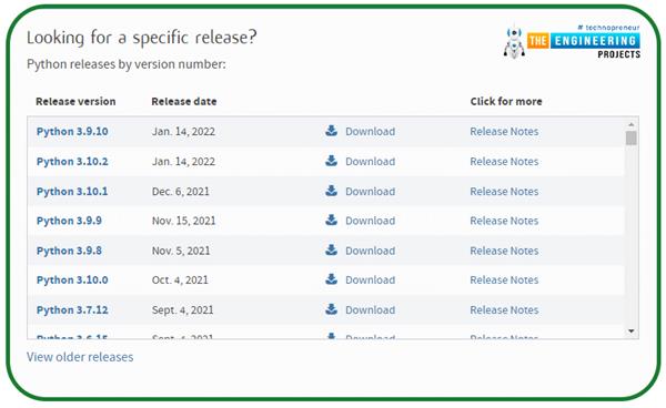 Software Required For Python Project How to Install Python Software? - The Engineering Projects