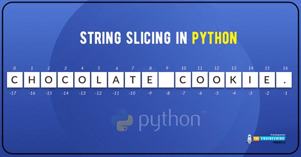 How to use Strings in Python? - The Engineering Projects