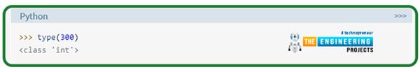 How to use Variables in Python? - The Engineering Projects
