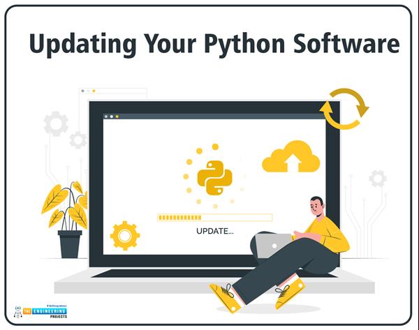 Python Syntax Errors Continuation - The Engineering Projects