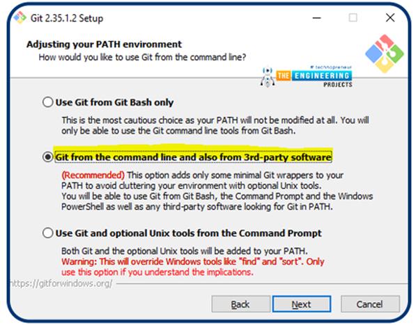 visual studio code installation for raspberry pi pico... Visual Studio Code Installation for Raspberry Pi Pico Programming - The ...