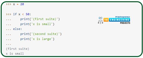 Conditional Statements in Python - The Engineering Projects