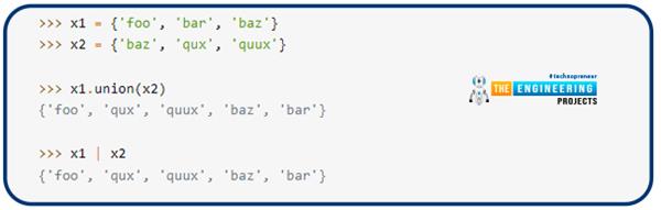 How to use Sets in Python? - The Engineering Projects