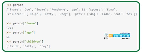 Dictionaries in Python - The Engineering Projects
