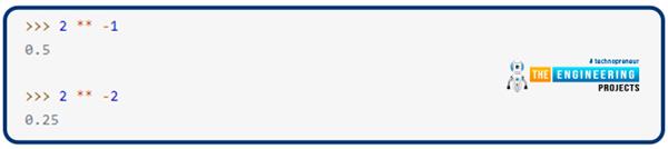 Floating-Point and Integer Numbers in Python - The Engineering Projects