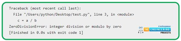 Python Syntax Errors Continuation - The Engineering Projects