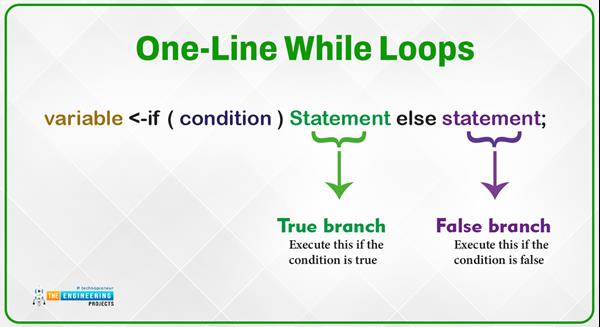 While Loop in Python - The Engineering Projects