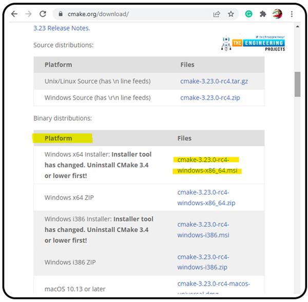 Visual Studio Code Installation for Raspberry Pi Pico Programming - The ...