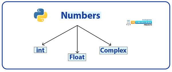 Python Data Types - The Engineering Projects