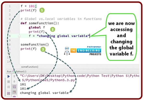 How to use Variables in Python? - The Engineering Projects