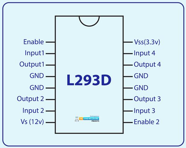 Control Stepper Motor with Raspberry Pi 4 using Python - The ...