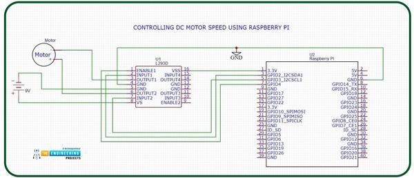 Control DC Motor with Raspberry Pi 4 using Python - The Engineering ...