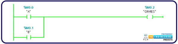 Bitwise Logic Operators in PLC Ladder Logic Programming - The ...