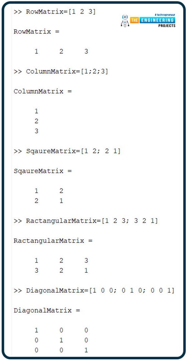 Introduction to Matrix in MATLAB - The Engineering Projects