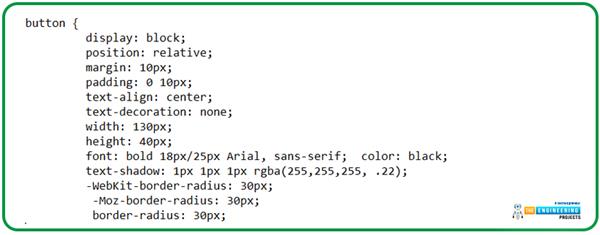 IoT based Web Controlled Home Automation using Raspberry Pi 4 - The ...