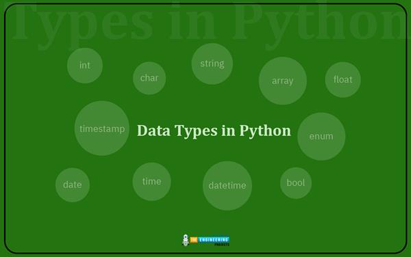 Python DataTypes - The Engineering Projects