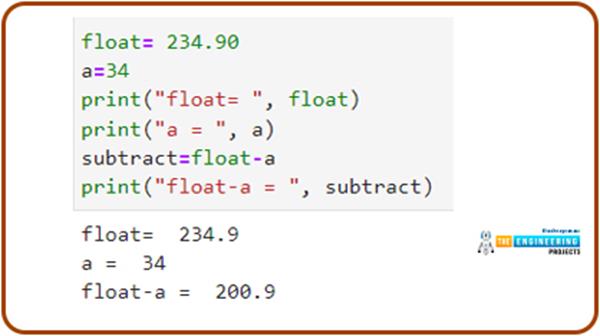 Python DataTypes - The Engineering Projects