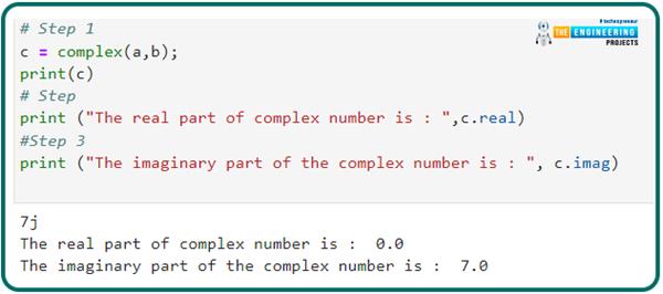 Python DataTypes - The Engineering Projects