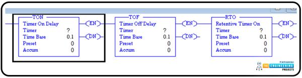 Advance Timer Functions in PLC Ladder Logic Programming - The ...