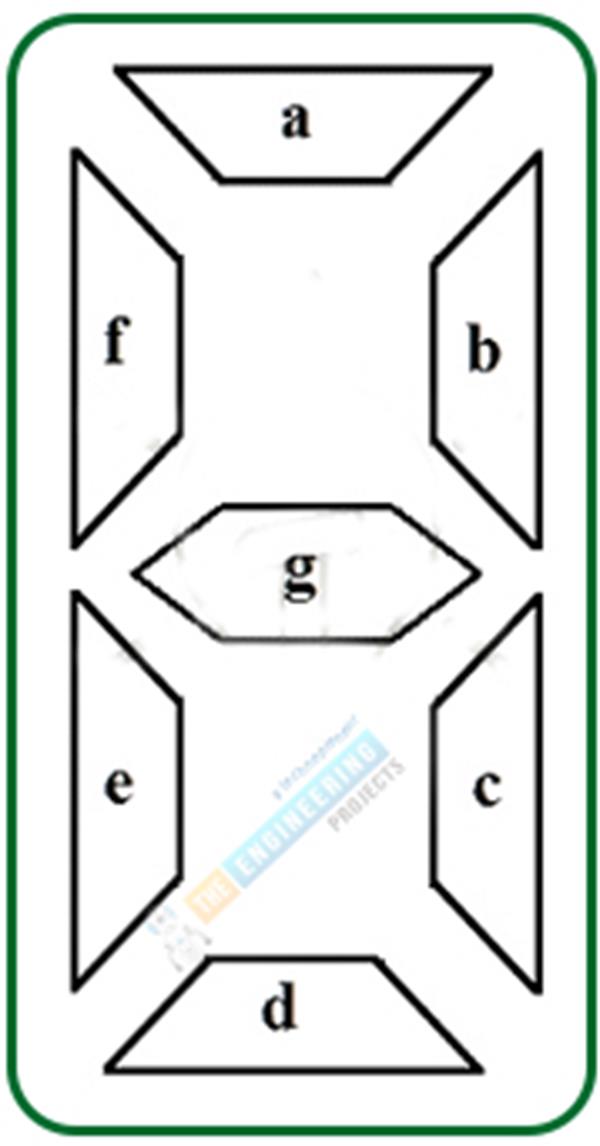 Controlling 7-Segment Display with PLC Ladder Logic - The Engineering ...