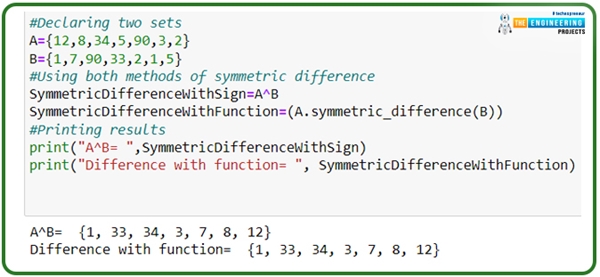 Python Set Operations with Examples - The Engineering Projects