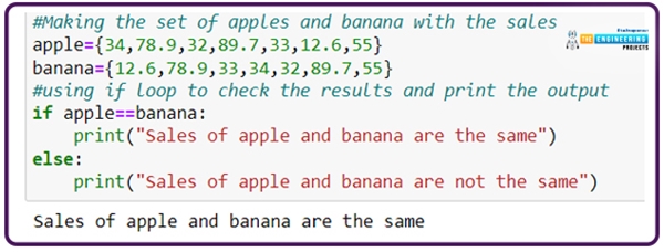 Python Set Operations with Examples - The Engineering Projects