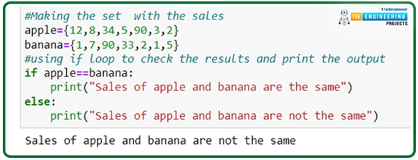 Python Set Operations with Examples - The Engineering Projects