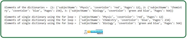 Python Dictionary Operations Using Jupyter Notebook - The Engineering ...