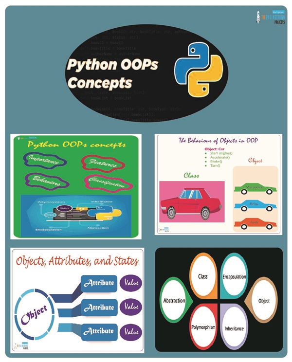 Classes And Objects In Python OOP - The Engineering Projects