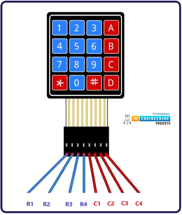 Interface 4x4 Keypad with Raspberry Pi 4 - The Engineering Projects