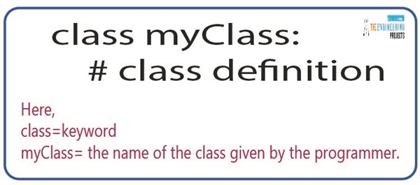 Classes and Objects in Python OOP - The Engineering Projects
