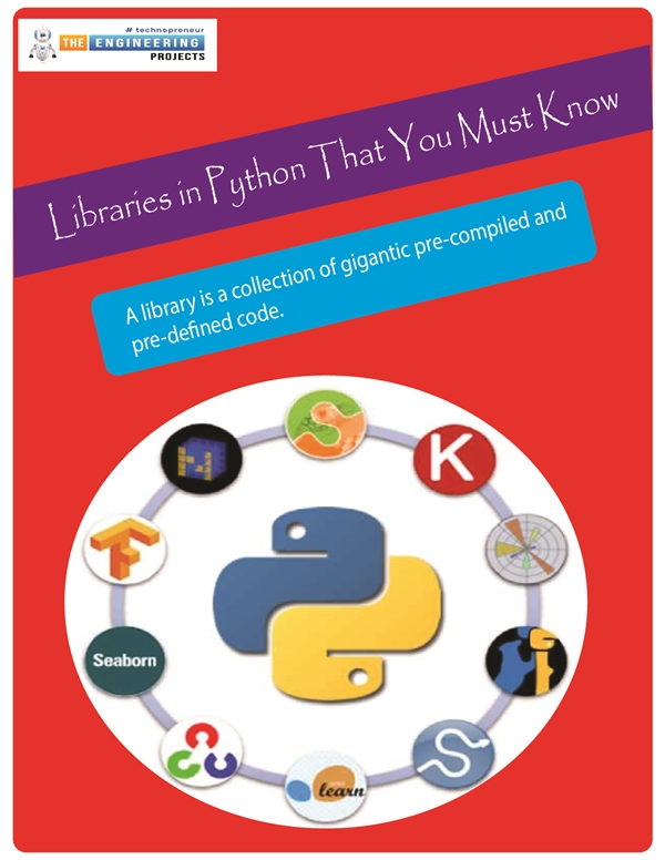 List Of Python Libraries: That You Must Know - The Engineering Projects