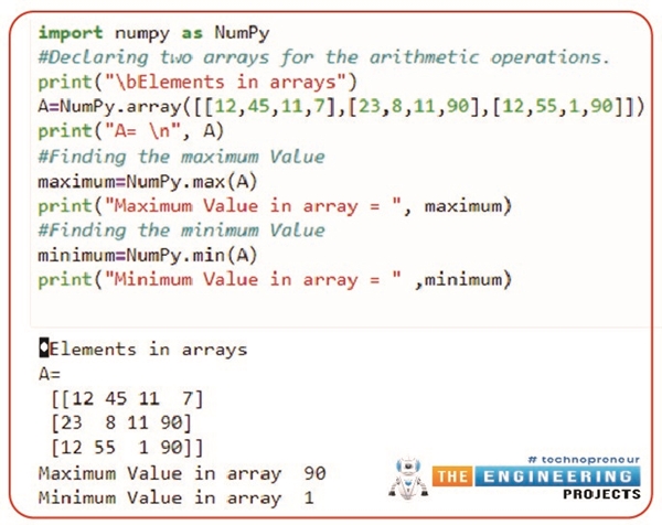 Types and Operations on Array using NumPy in Python - The Engineering ...