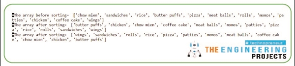 Built-in String Functions & Methods in Python - The Engineering Projects