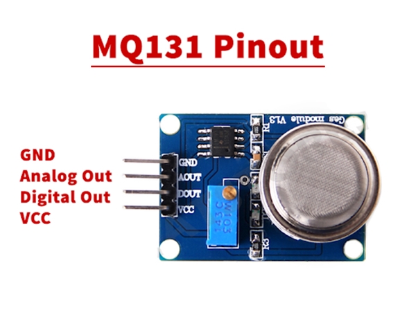 O2 Sensor G131 MQ131 Ozone Gas Sensor: Datasheet, Pinout & Working - The Engineering ...