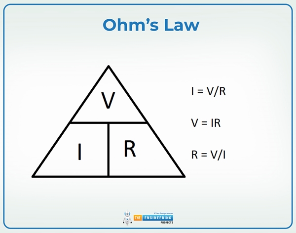 What is Current Divider? Definition, Working, Examples & Applications ...