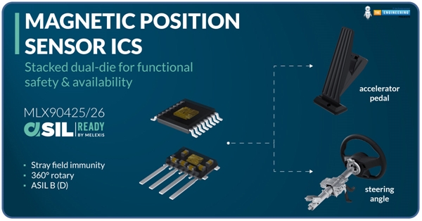 MLX90424 - Integrated Dual Position Sensor - The Engineering Projects