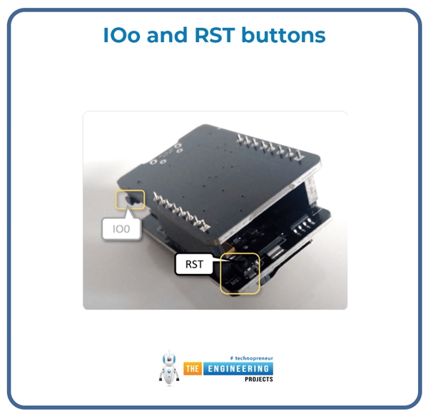 Getting Started with ESP32-CAM | Pinout, Features, Programming, Code ...