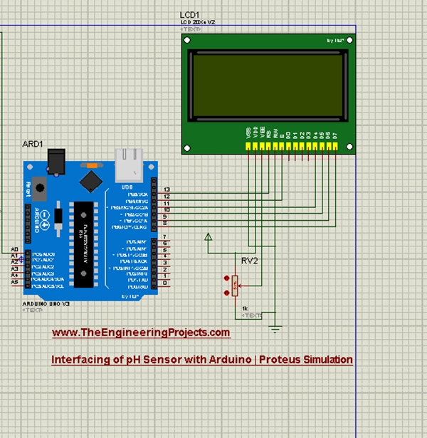 Interfacing of pH Sensor with Arduino | Proteus Simulation - The ...