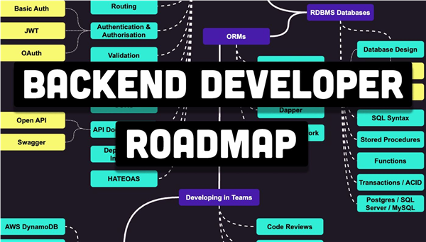 A beginner’s project roadmap from GitHub to a simple dApp - The ...