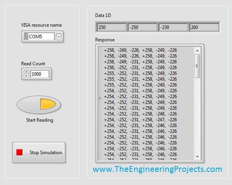 Get Continuous Data From COM Port in LabView - The Engineering Projects