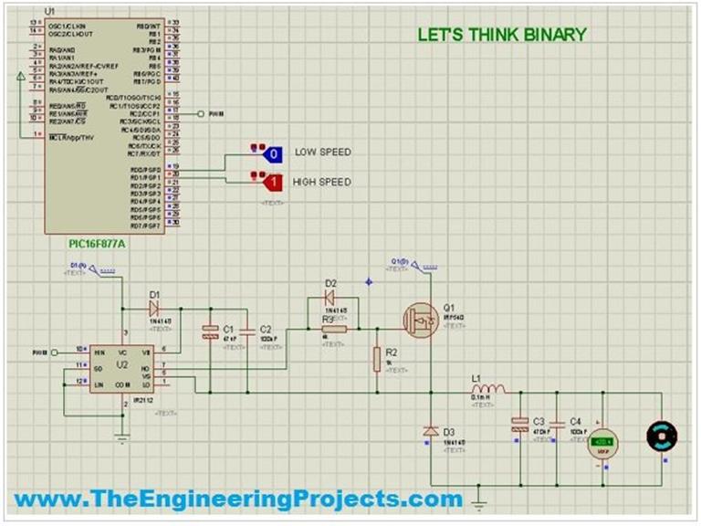 Speed Control of DC Motor using PIC Microcontroller The Engineering