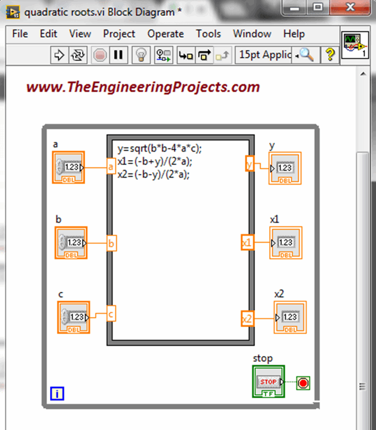 Quadratic Roots Calculation in LabVIEW - The Engineering Projects