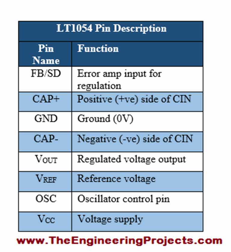Introduction to LT1054 - The Engineering Projects
