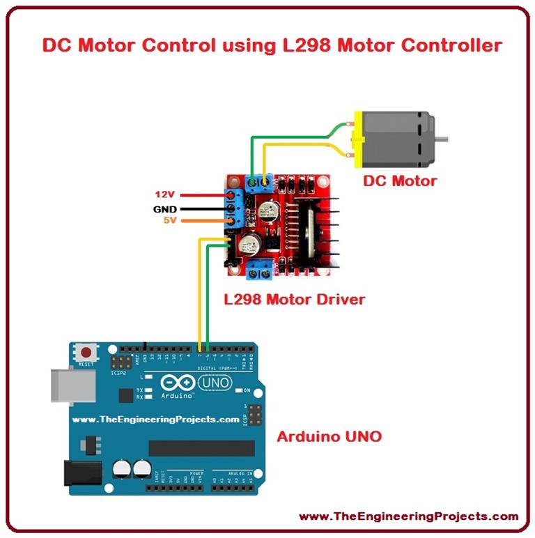 Introduction to L298 - The Engineering Projects