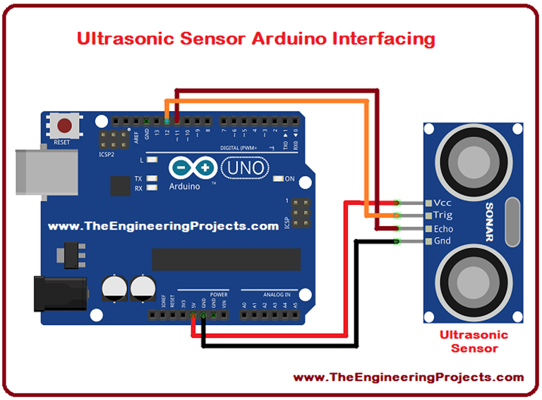 Ultrasonic Sensor Arduino Pinout