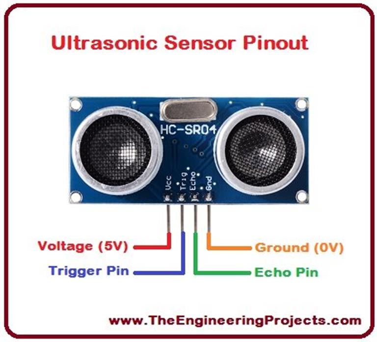Ultrasonic Sensor Arduino Interfacing - The Engineering Projects
