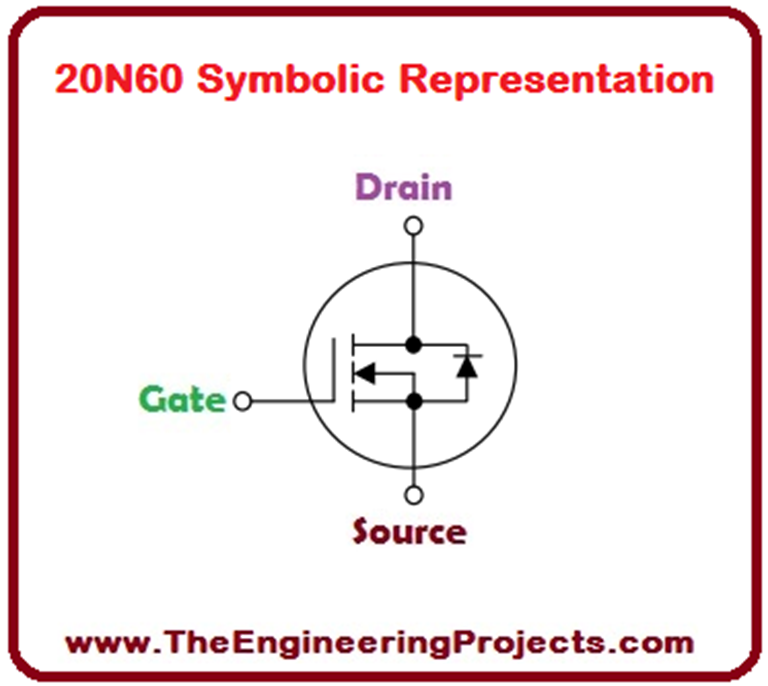 Introduction to 20N60 - The Engineering Projects