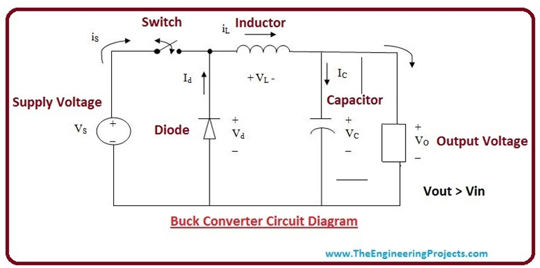 Introduction to Buck Converter - The Engineering Projects